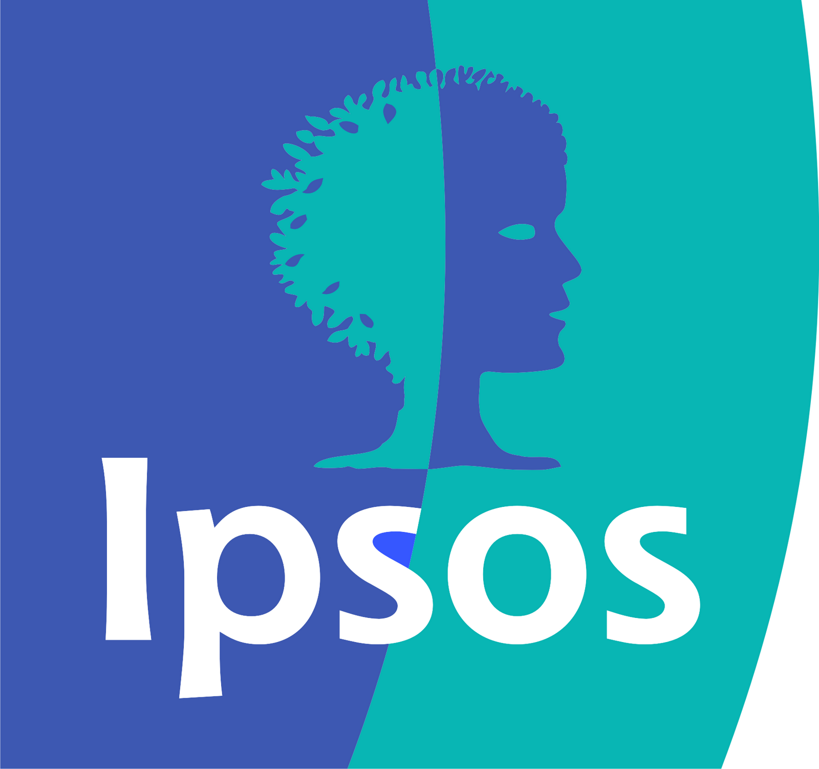 ipsos